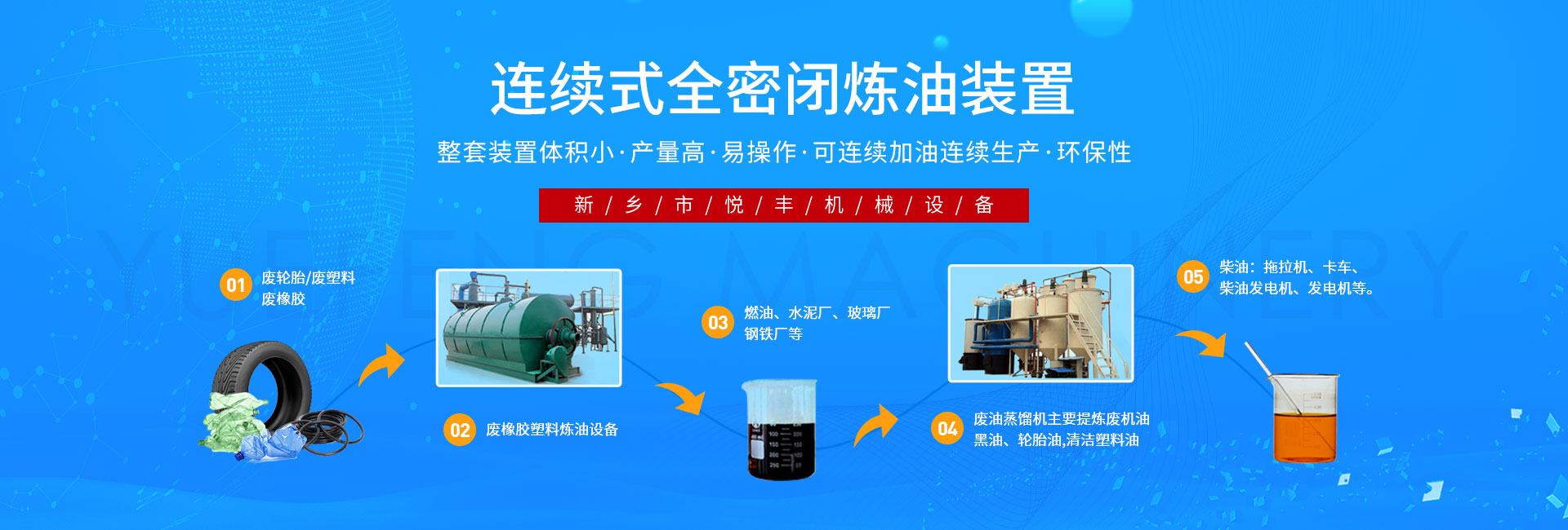 新鄉市悅豐機械設備有限公司